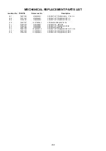 Предварительный просмотр 50 страницы Toshiba 32W300P Schematics