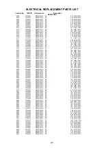 Предварительный просмотр 51 страницы Toshiba 32W300P Schematics