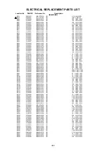 Предварительный просмотр 53 страницы Toshiba 32W300P Schematics