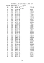 Предварительный просмотр 57 страницы Toshiba 32W300P Schematics