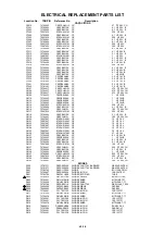 Предварительный просмотр 64 страницы Toshiba 32W300P Schematics