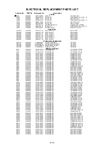 Предварительный просмотр 68 страницы Toshiba 32W300P Schematics