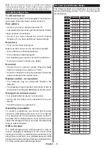 Preview for 22 page of Toshiba 32W3754DB Operating Instructions Manual