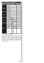 Preview for 23 page of Toshiba 32W3754DB Operating Instructions Manual