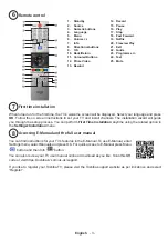 Preview for 4 page of Toshiba 32WK3A63DB Quick Start Manual