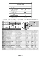 Preview for 10 page of Toshiba 32WK3A63DB Quick Start Manual