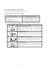 Предварительный просмотр 8 страницы Toshiba 32WL46B Service Manual