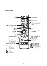 Предварительный просмотр 13 страницы Toshiba 32WL46B Service Manual