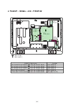 Предварительный просмотр 32 страницы Toshiba 32WL46B Service Manual