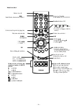 Предварительный просмотр 13 страницы Toshiba 32WL48A Service Manual