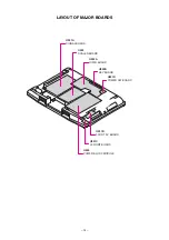 Предварительный просмотр 14 страницы Toshiba 32WL48A Service Manual