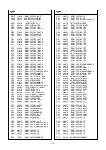 Предварительный просмотр 22 страницы Toshiba 32WL48A Service Manual