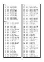 Предварительный просмотр 23 страницы Toshiba 32WL48A Service Manual