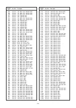 Предварительный просмотр 24 страницы Toshiba 32WL48A Service Manual