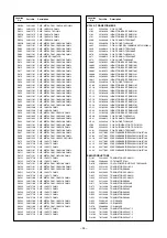 Предварительный просмотр 25 страницы Toshiba 32WL48A Service Manual