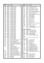 Предварительный просмотр 27 страницы Toshiba 32WL48A Service Manual