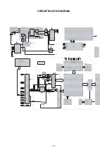 Предварительный просмотр 37 страницы Toshiba 32WL48A Service Manual