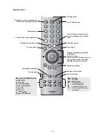 Предварительный просмотр 12 страницы Toshiba 32WL48P Service Manual