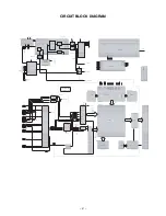 Предварительный просмотр 35 страницы Toshiba 32WL48P Service Manual