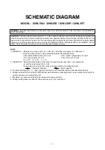 Toshiba 32WL55A Schematic Diagram preview