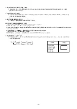 Preview for 8 page of Toshiba 32WL55A Service Manual