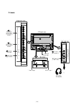 Preview for 13 page of Toshiba 32WL55A Service Manual