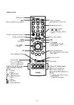 Preview for 14 page of Toshiba 32WL55A Service Manual