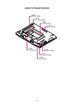 Preview for 15 page of Toshiba 32WL55A Service Manual