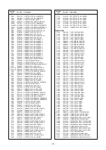 Preview for 22 page of Toshiba 32WL55A Service Manual