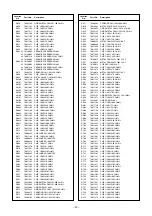 Preview for 23 page of Toshiba 32WL55A Service Manual