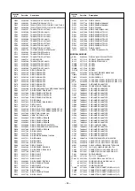 Preview for 25 page of Toshiba 32WL55A Service Manual