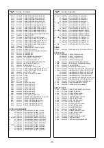 Preview for 26 page of Toshiba 32WL55A Service Manual