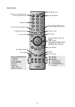 Preview for 13 page of Toshiba 32WL56P Service Manual