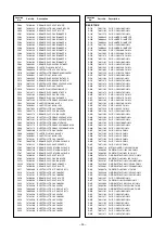 Preview for 25 page of Toshiba 32WL56P Service Manual