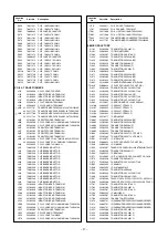 Preview for 27 page of Toshiba 32WL56P Service Manual