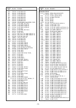 Preview for 28 page of Toshiba 32WL56P Service Manual