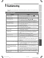 Preview for 53 page of Toshiba 32WL58A Owner'S Manual