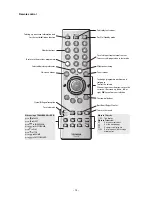 Preview for 13 page of Toshiba 32WL58P Service Manual