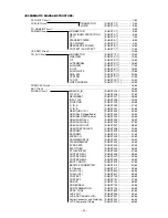 Preview for 38 page of Toshiba 32WL58P Service Manual