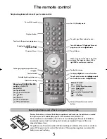 Preview for 5 page of Toshiba 32WL66 Owner'S Manual