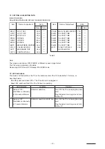 Предварительный просмотр 13 страницы Toshiba 32WL66A Service Manual