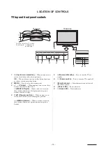 Предварительный просмотр 14 страницы Toshiba 32WL66A Service Manual