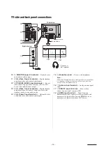 Предварительный просмотр 15 страницы Toshiba 32WL66A Service Manual