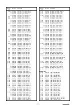 Предварительный просмотр 21 страницы Toshiba 32WL66A Service Manual