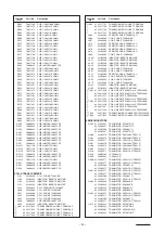 Предварительный просмотр 24 страницы Toshiba 32WL66A Service Manual