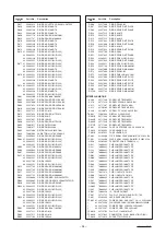 Предварительный просмотр 26 страницы Toshiba 32WL66A Service Manual