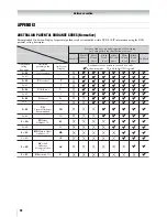 Предварительный просмотр 40 страницы Toshiba 32WLT66A Owner'S Manual