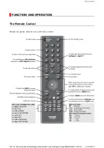 Предварительный просмотр 22 страницы Toshiba 32XV550PR Adjustment