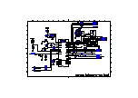 Preview for 144 page of Toshiba 32XV550PR Adjustment