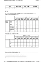 Preview for 7 page of Toshiba 32XV566D Service Manual